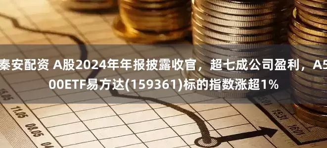 秦安配资 A股2024年年报披露收官，超七成公司盈利，A500ETF易方达(159361)标的指数涨超1%