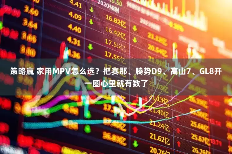 策略赢 家用MPV怎么选？把赛那、腾势D9、高山7、GL8开一圈心里就有数了